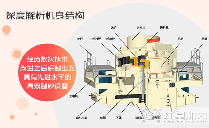 結構圖 結構圖