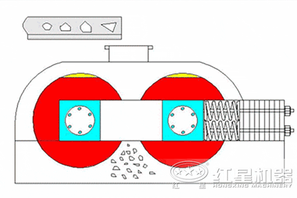 對輥式破碎機工作原理 對輥式破碎機工作原理