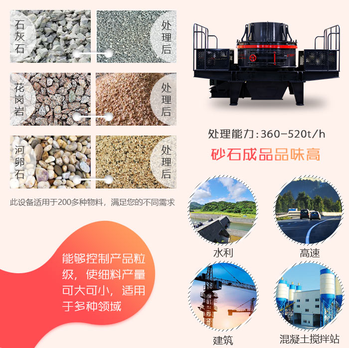 制砂機(jī)應(yīng)用領(lǐng)域 制砂機(jī)應(yīng)用領(lǐng)域