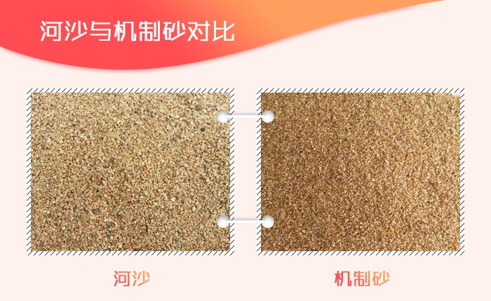 河沙與機制砂對比 河沙與機制砂對比