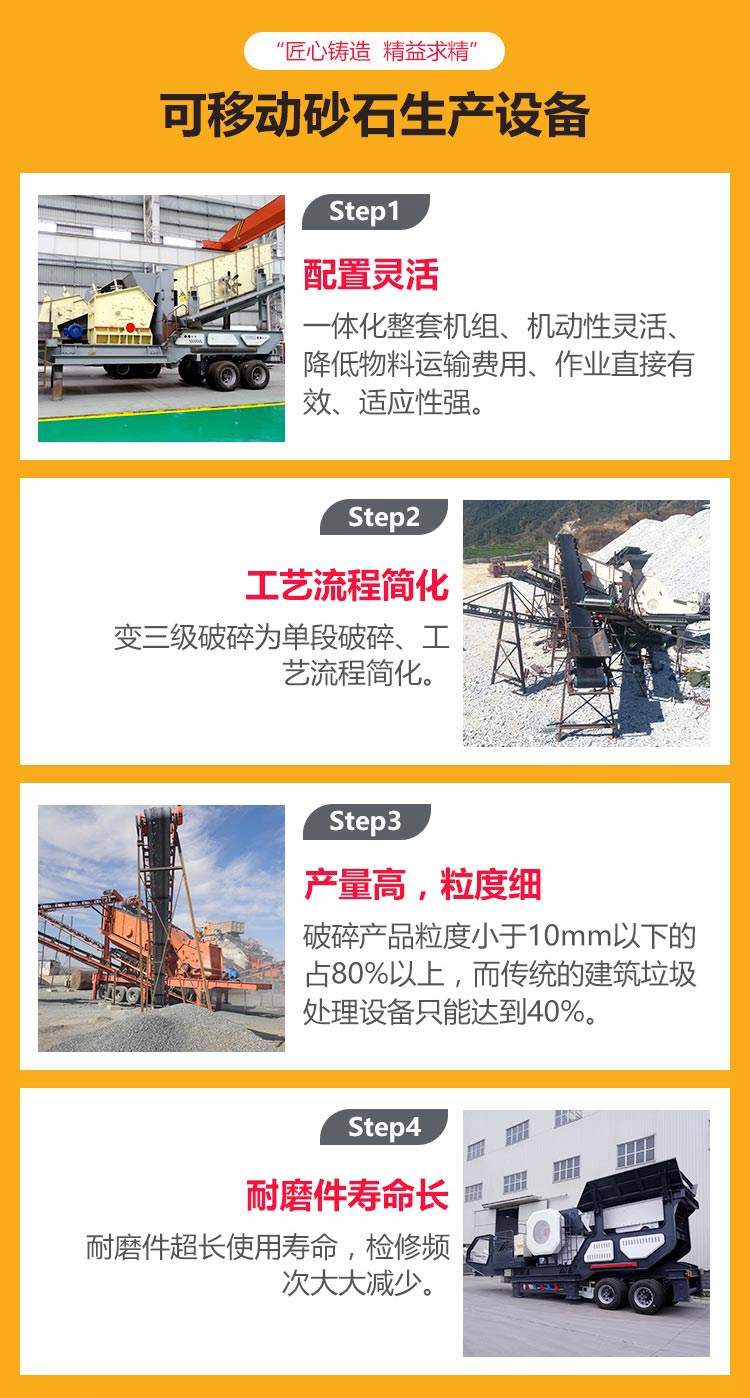移動(dòng)制砂機(jī)工作優(yōu)勢(shì) 移動(dòng)制砂機(jī)工作優(yōu)勢(shì)