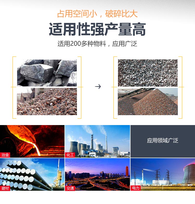 應(yīng)用范圍廣泛 應(yīng)用范圍廣泛