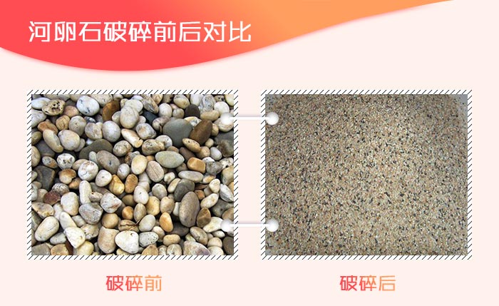 物料加工前后對比 物料加工前后對比