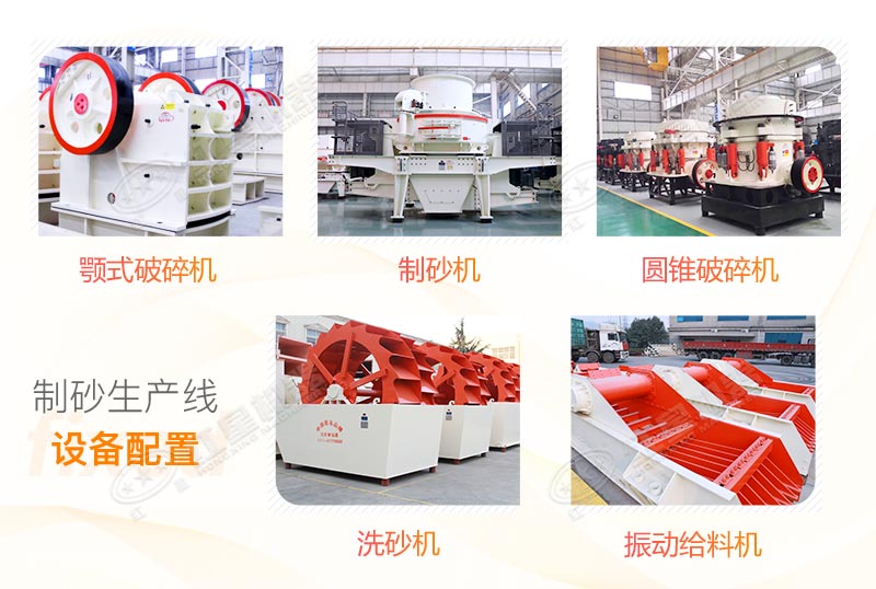 設(shè)備配置 設(shè)備配置