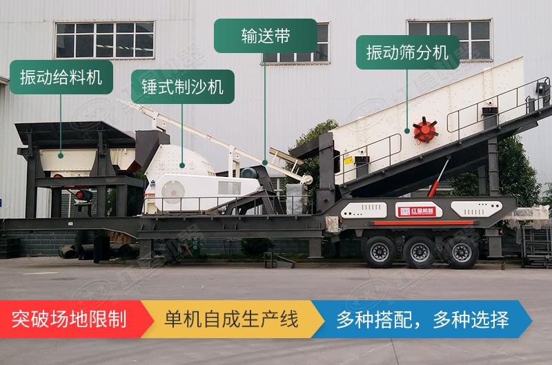 一體式流動制砂機多少錢（內(nèi)含詳細(xì)配置說明）