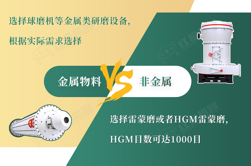 根據(jù)需求選對合適的設(shè)備也很重要 根據(jù)需求選對合適的設(shè)備也很重要