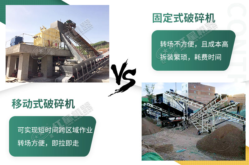 兩種工作模式對比 兩種工作模式對比