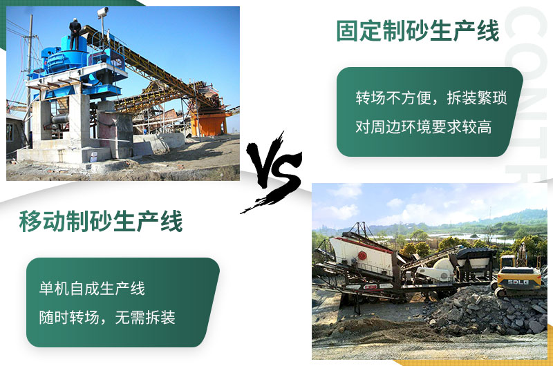 固定移動生產(chǎn)線對比 固定移動生產(chǎn)線對比