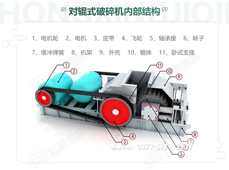 破卵石的時產(chǎn)30-50的輥式破碎機價格 破卵石的時產(chǎn)30-50的輥式破碎機價格