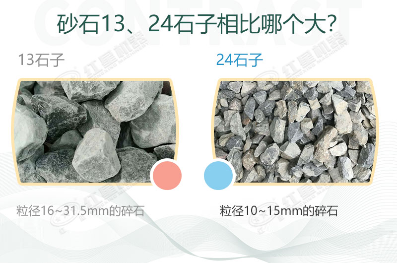13、24石子物料對比