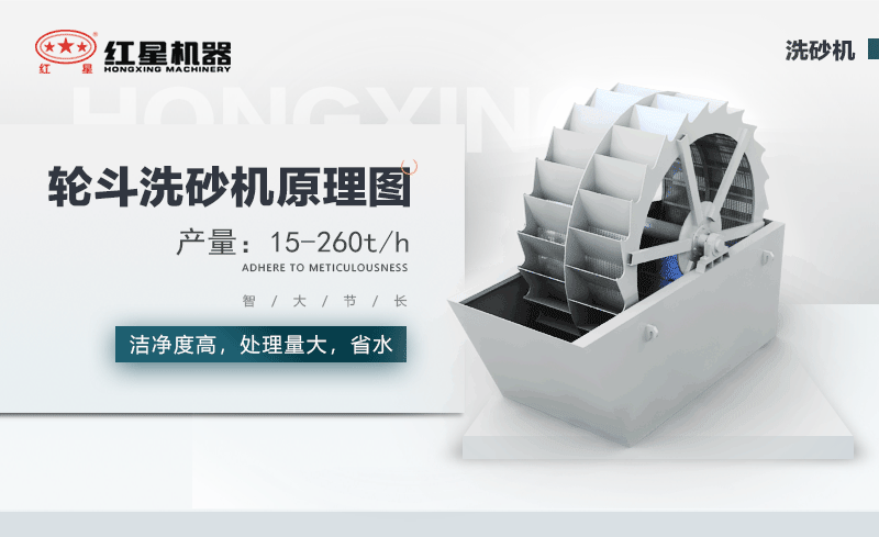 輪斗洗砂機(jī)用水可以循環(huán)嗎？細(xì)砂流失怎么辦？