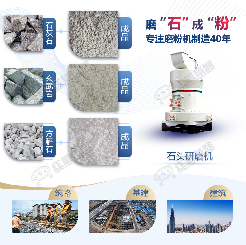 石頭磨粉機型號這么多如何選購？哪個廠家賣的好用？