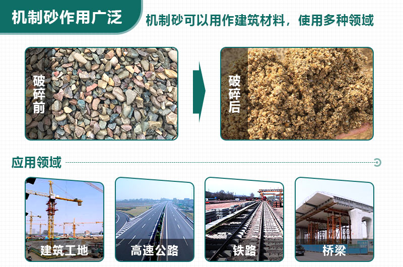 如何應(yīng)對(duì)“砂荒”？機(jī)制砂將成為今后主要發(fā)展方向