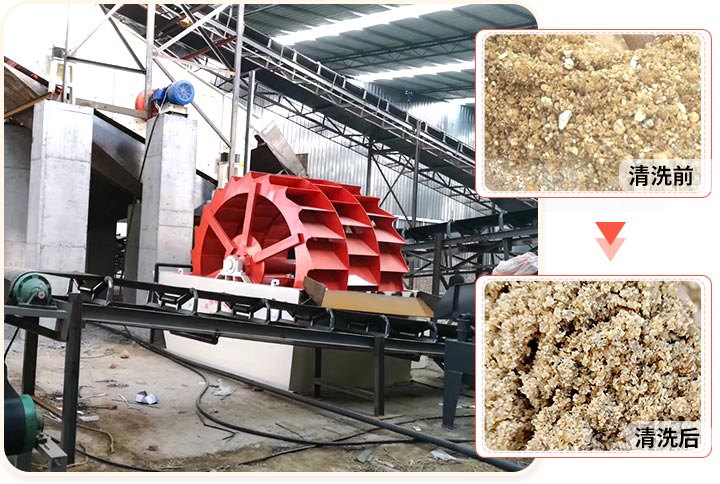 輪斗洗砂機(jī)用水可以循環(huán)嗎？細(xì)砂流失怎么辦？