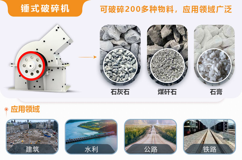 小型錘式破碎機(jī)型號(hào)參數(shù)表，報(bào)價(jià)是多少？