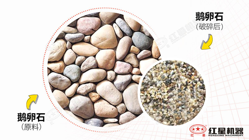 鵝卵石制沙機型號時產(chǎn)300噸有哪些，一臺價格多少？附視頻