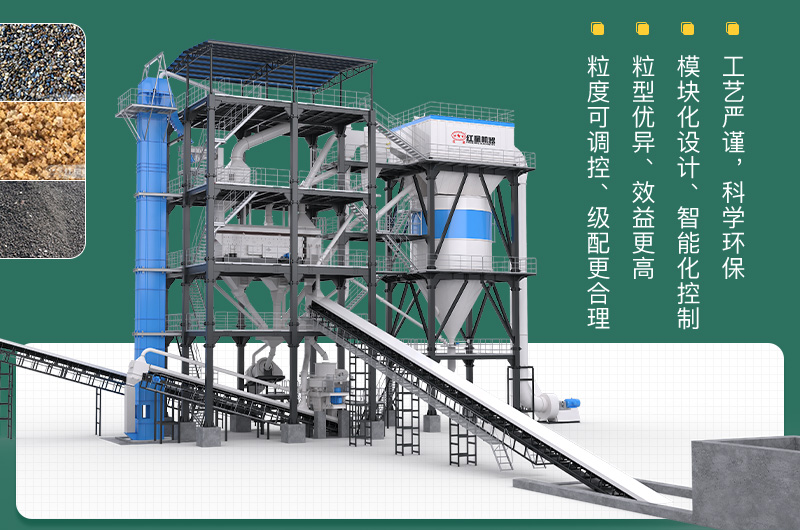 制砂樓優(yōu)勢 制砂樓優(yōu)勢